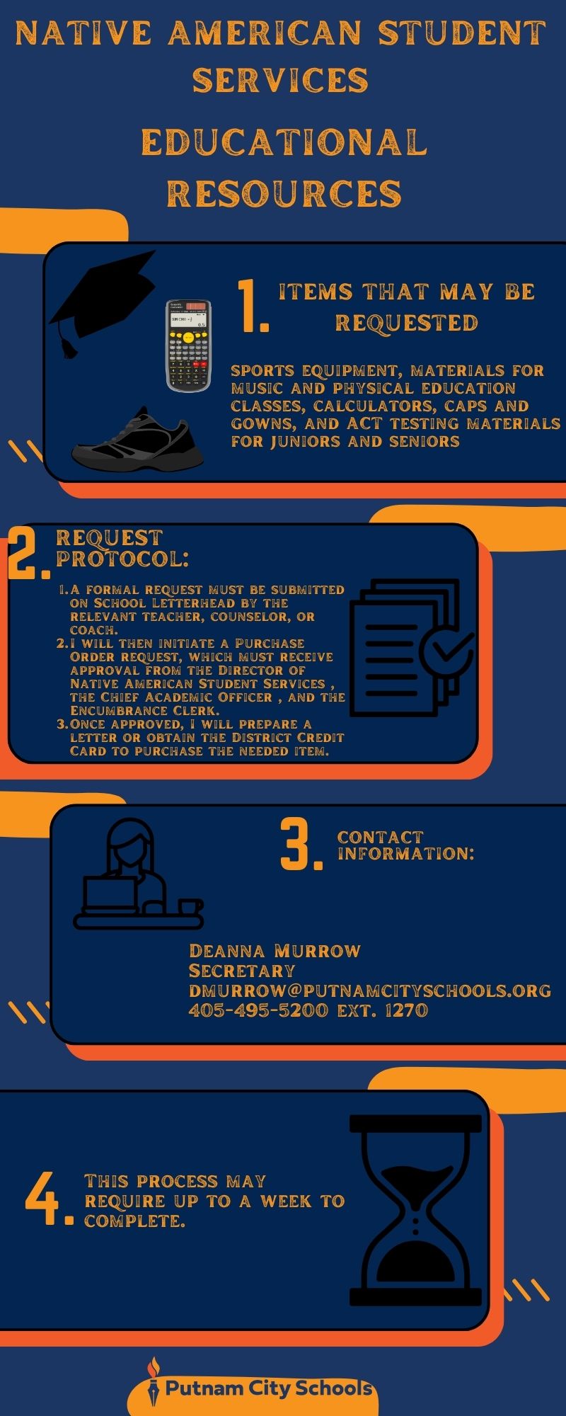 School Supply Protocol