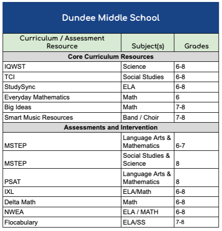 middle school