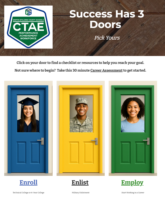 Success Has 3 Doors
