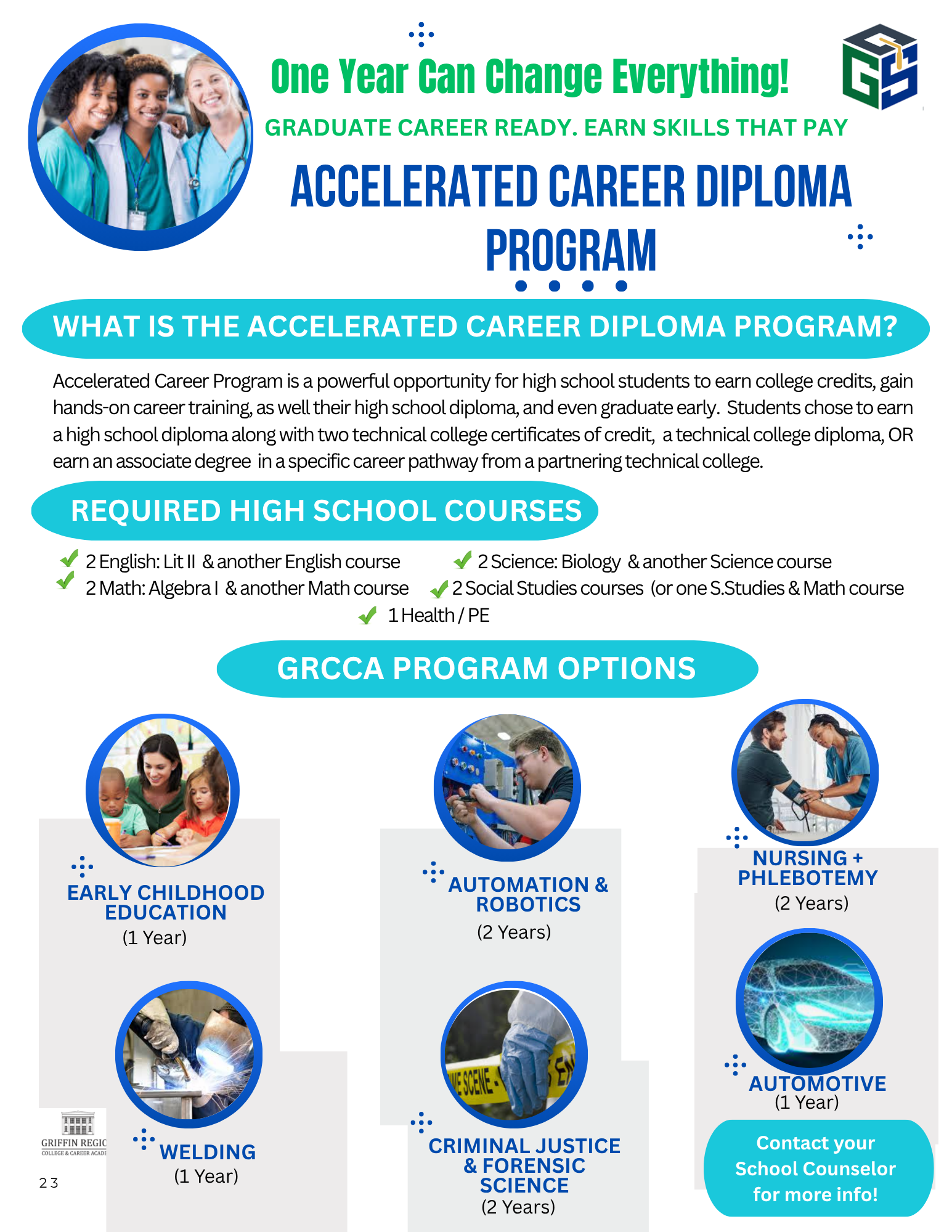 Accelerated career