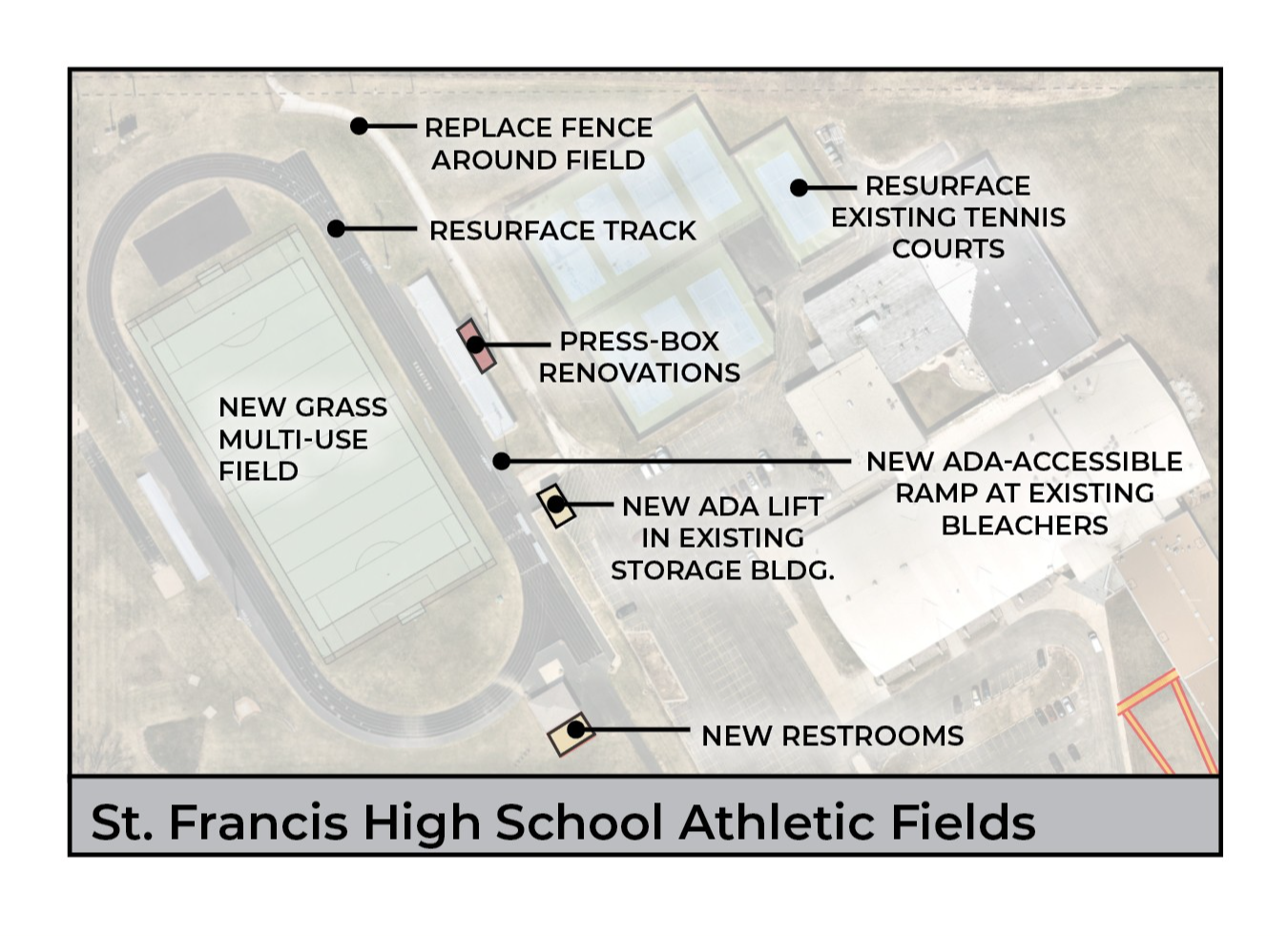 St. Francis High School Athletic Fields Site Map