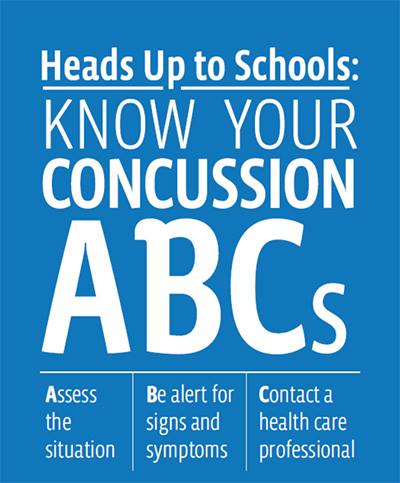 Know your Concussion ABCs