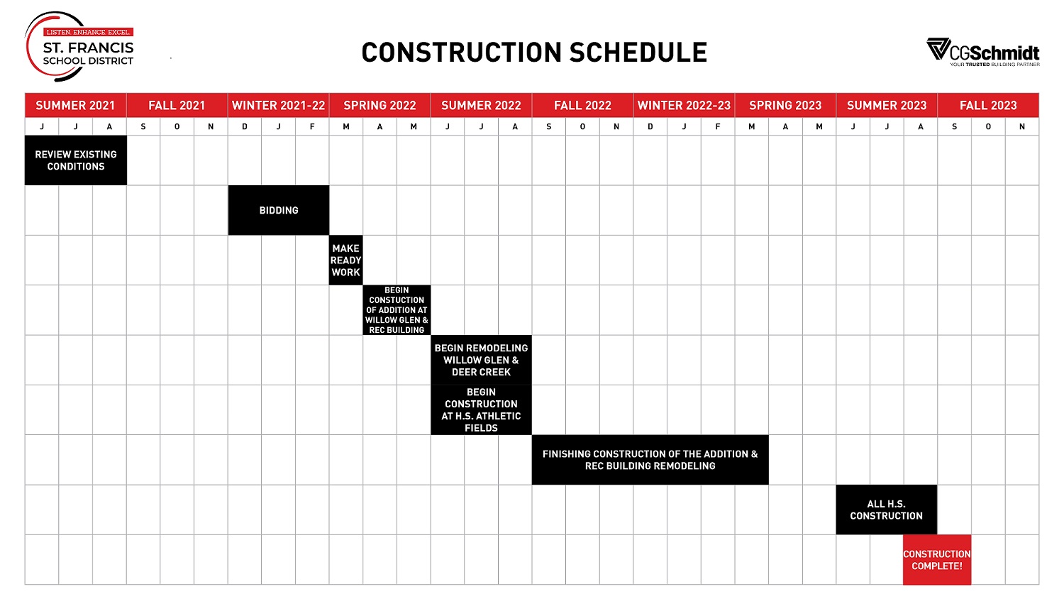 construction schedule