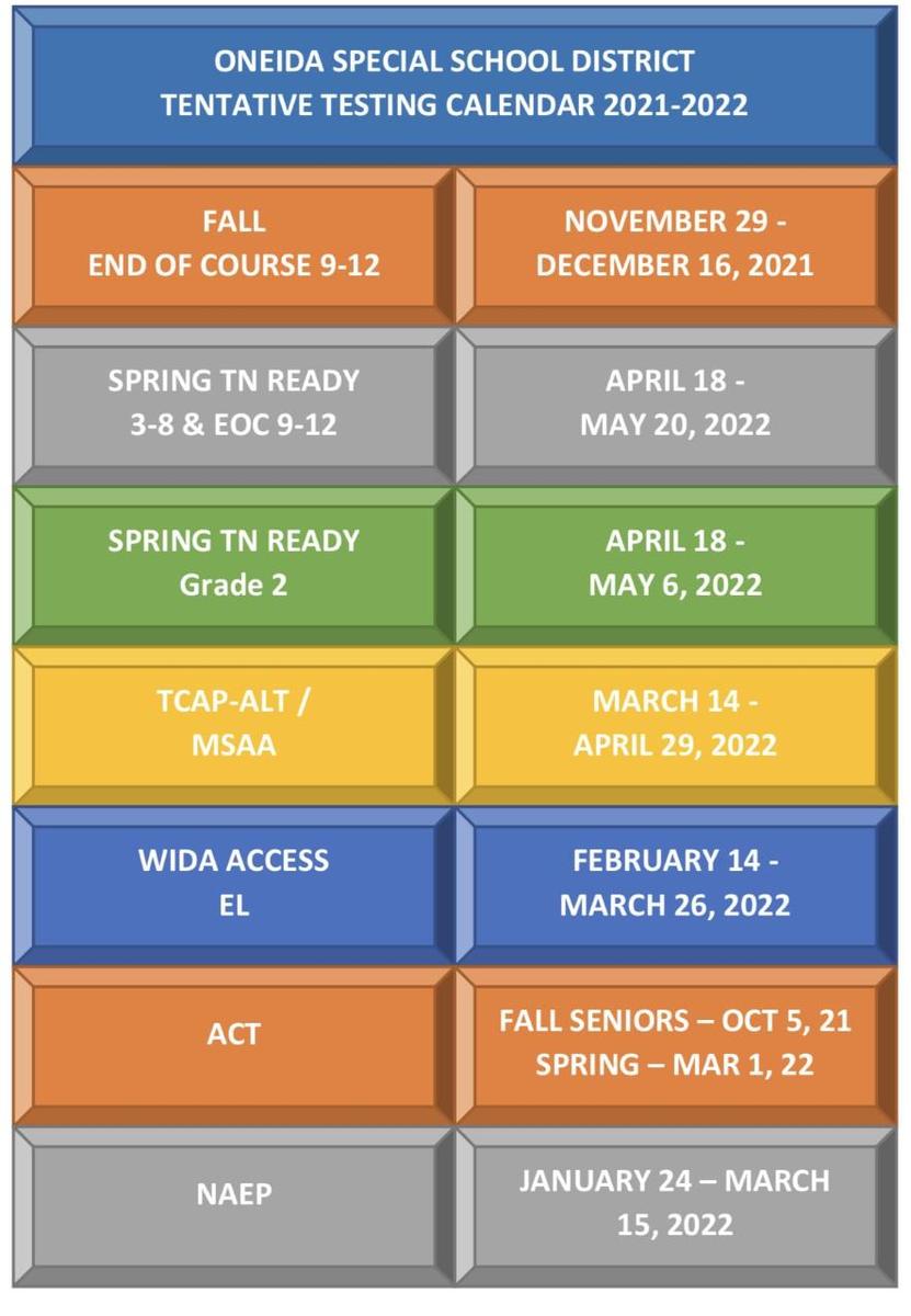 District Testing Information Oneida Special School District