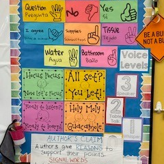 poster of bilingual education