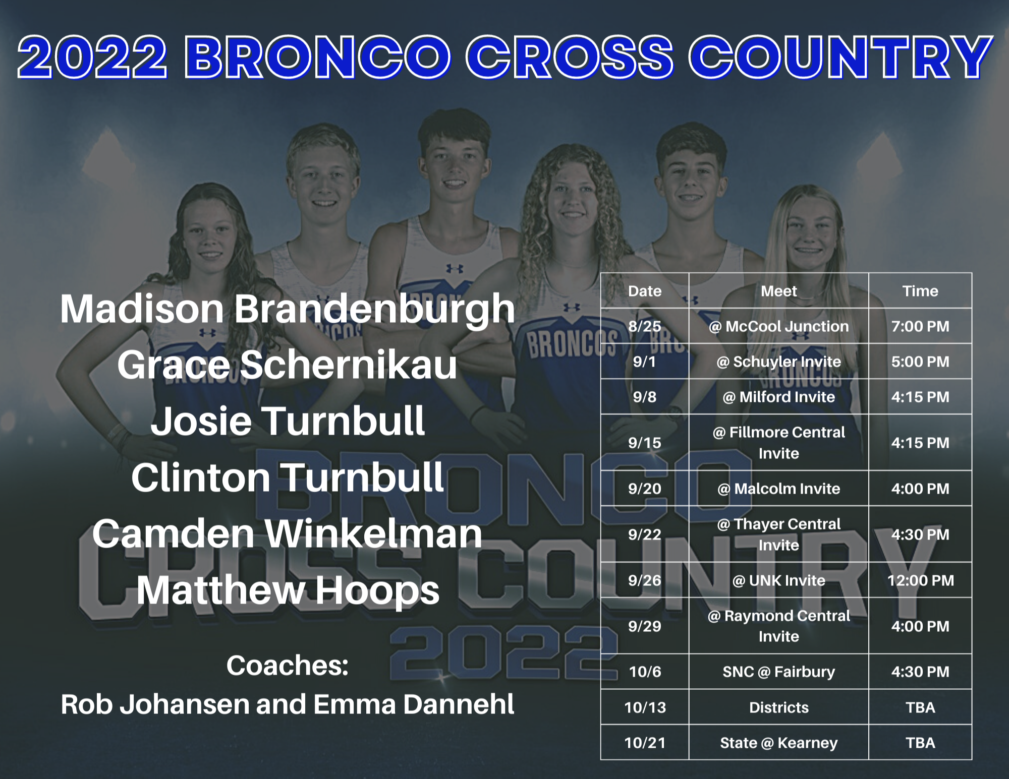 CPS Cross Country
