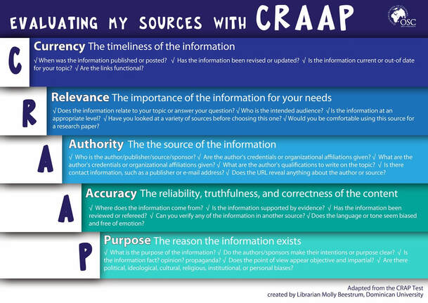 CRAAP chart