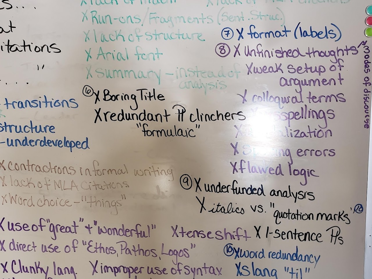 brainstorming effort