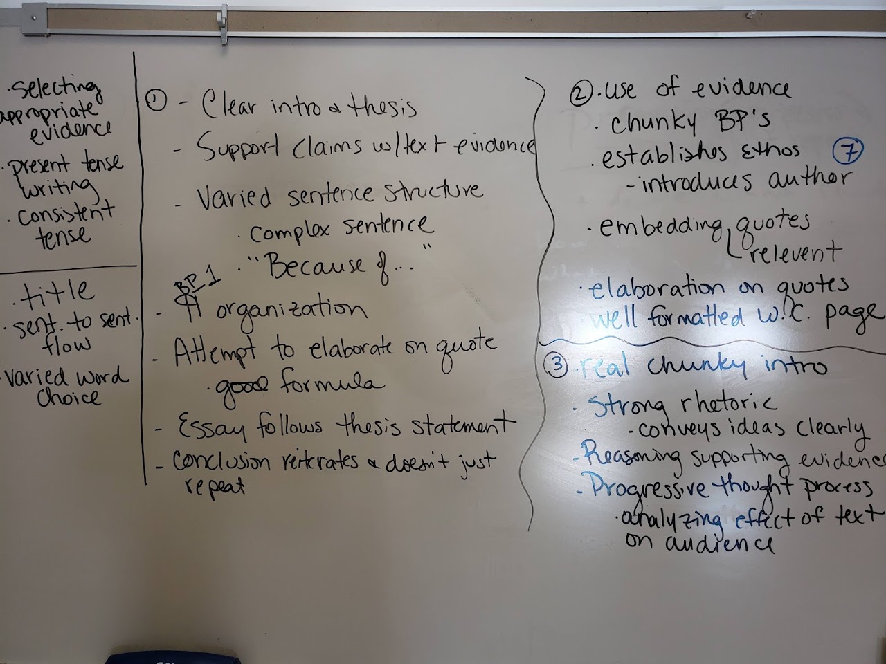 brainstorming effort