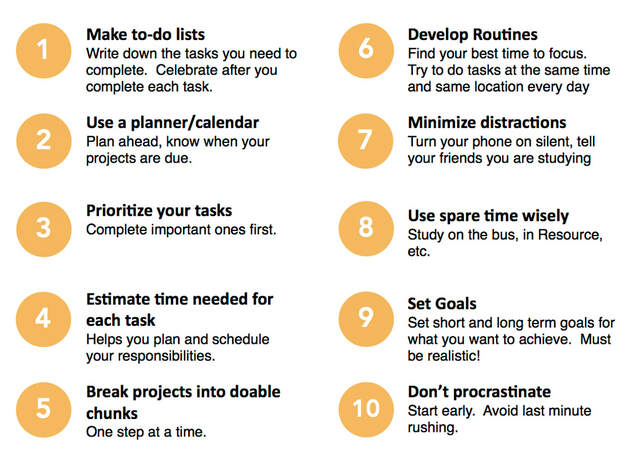 Time Mgmt