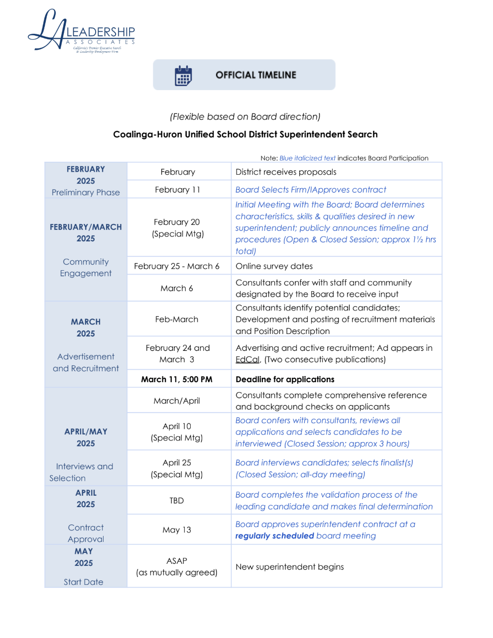 Superintendent Search Timeline