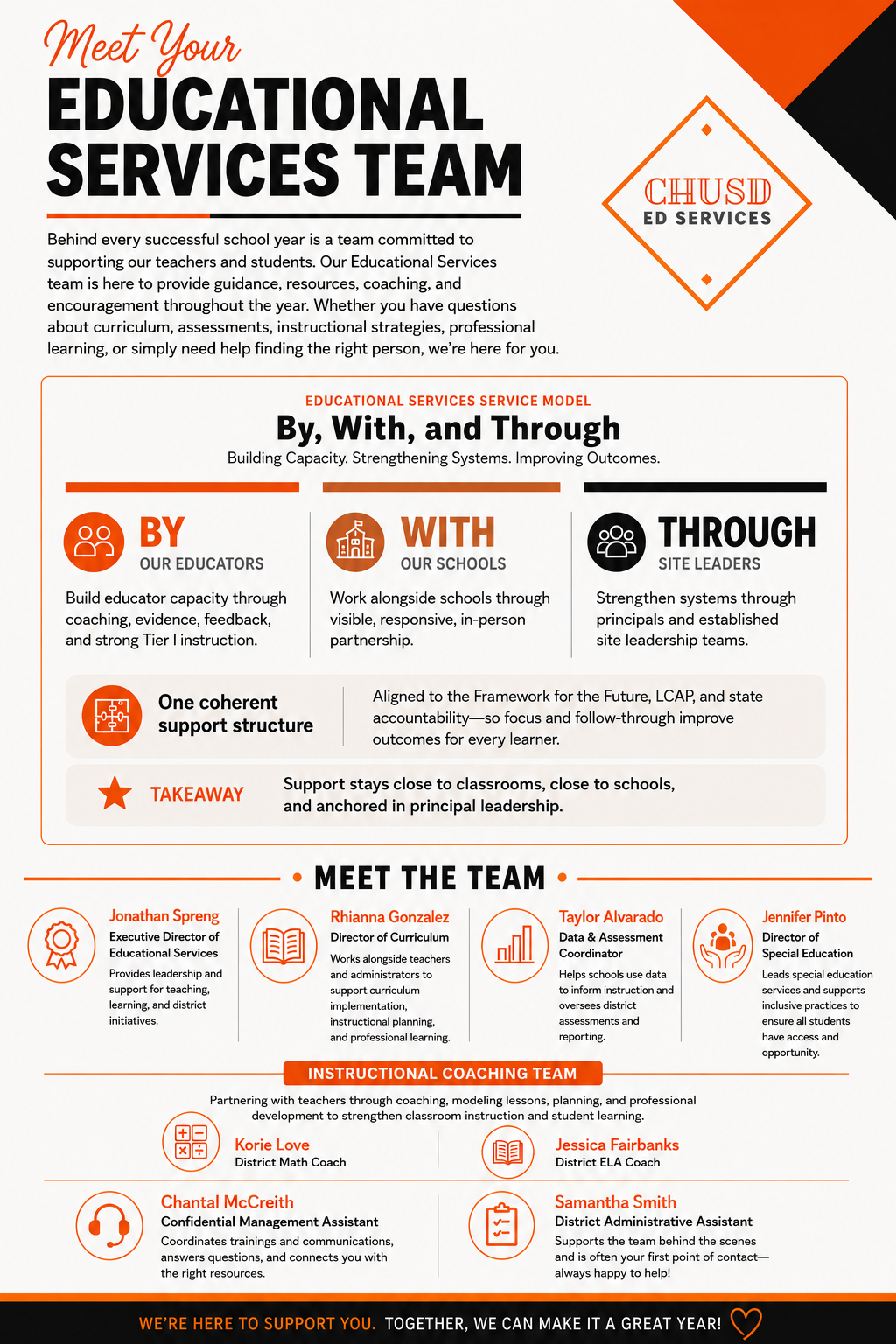 Ed Services flyer