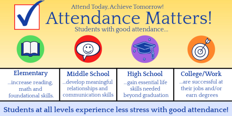 Attendance