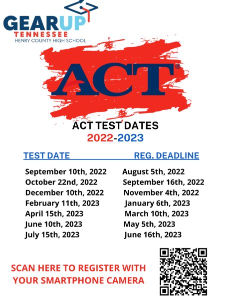 ACT Dates