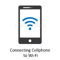 cell to wifi