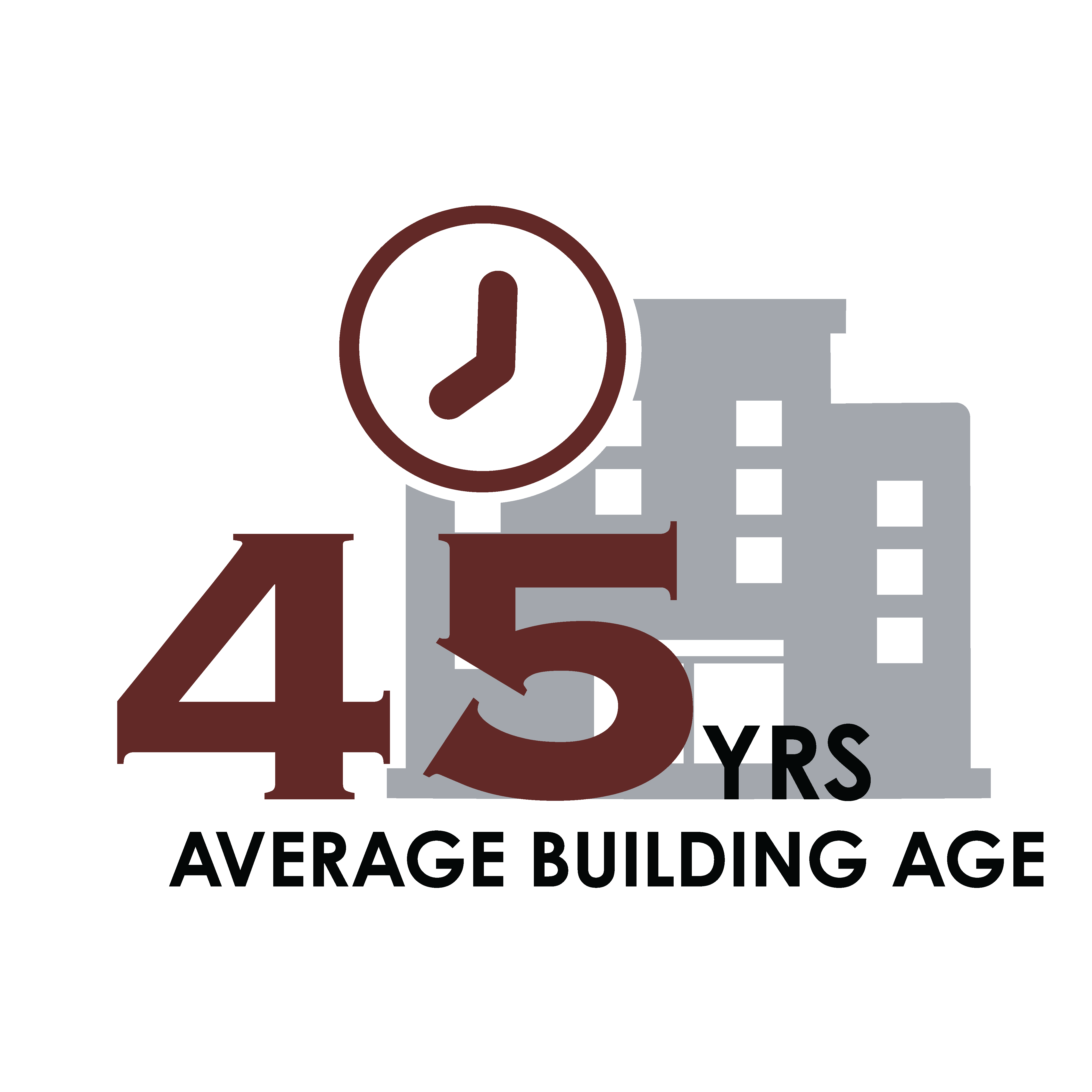 45 Years Average Building Age