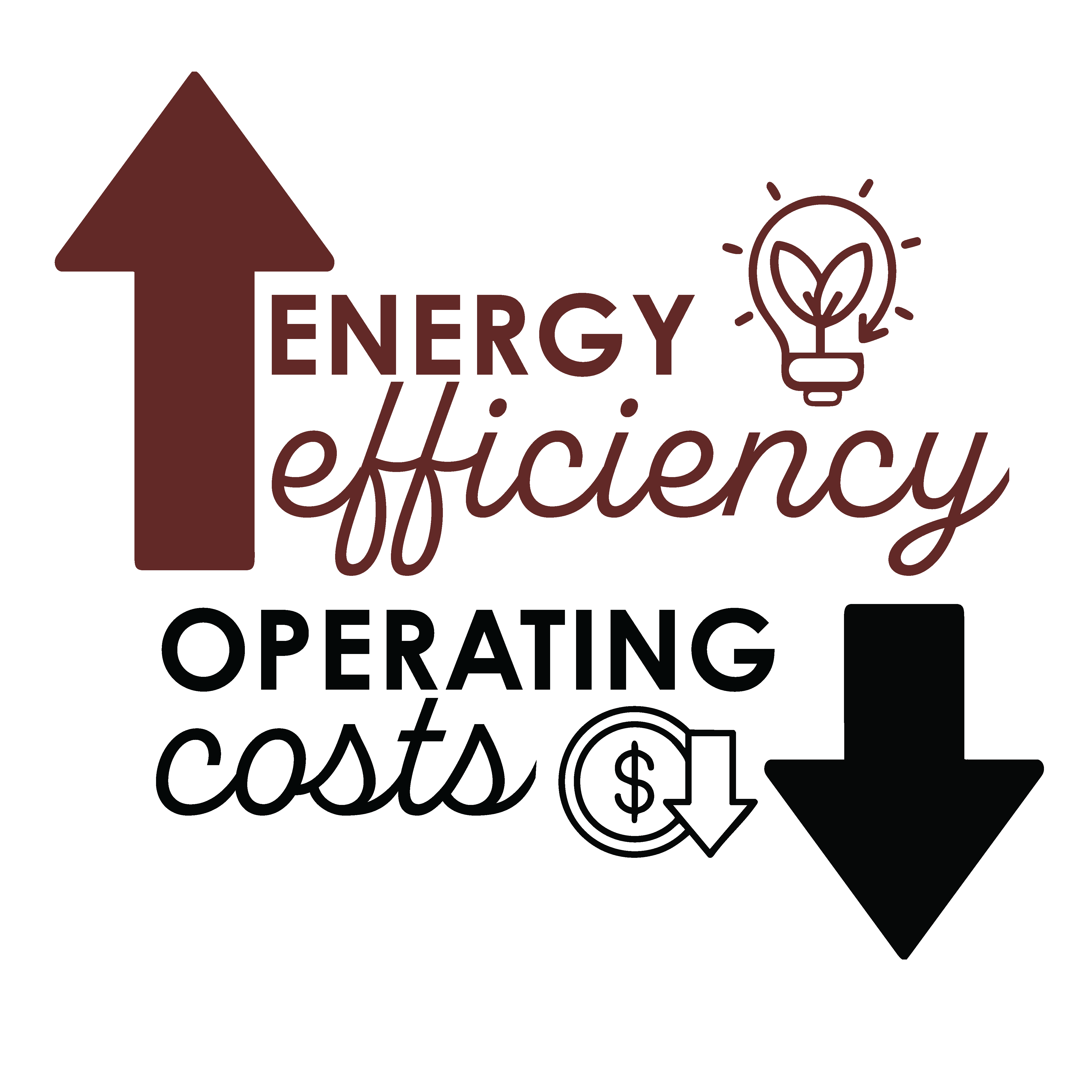 Increased Energy Efficiency equals Lower Operating Costs with light bulb and coin