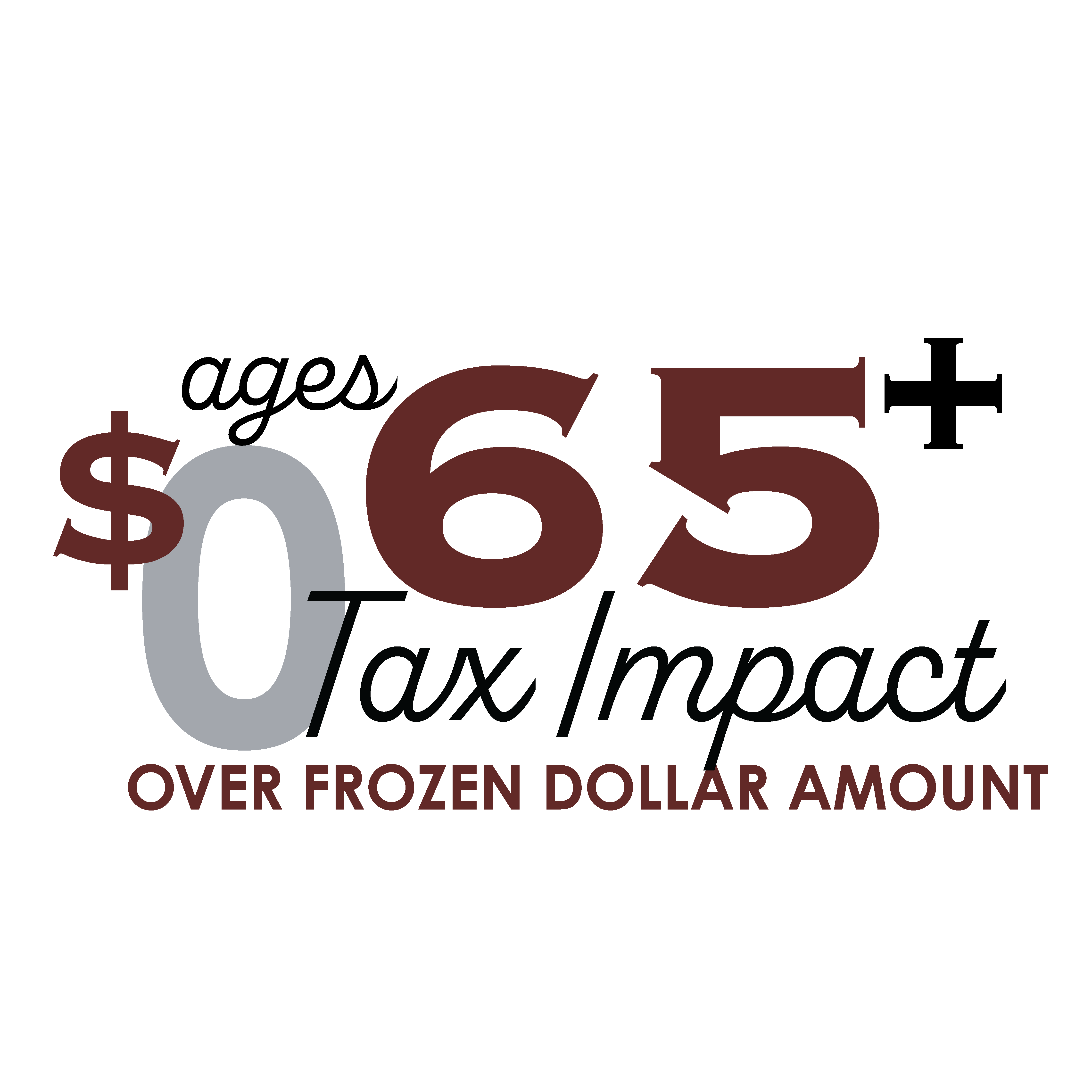 Ages 65+ $0 tax impact over frozen dollar amount