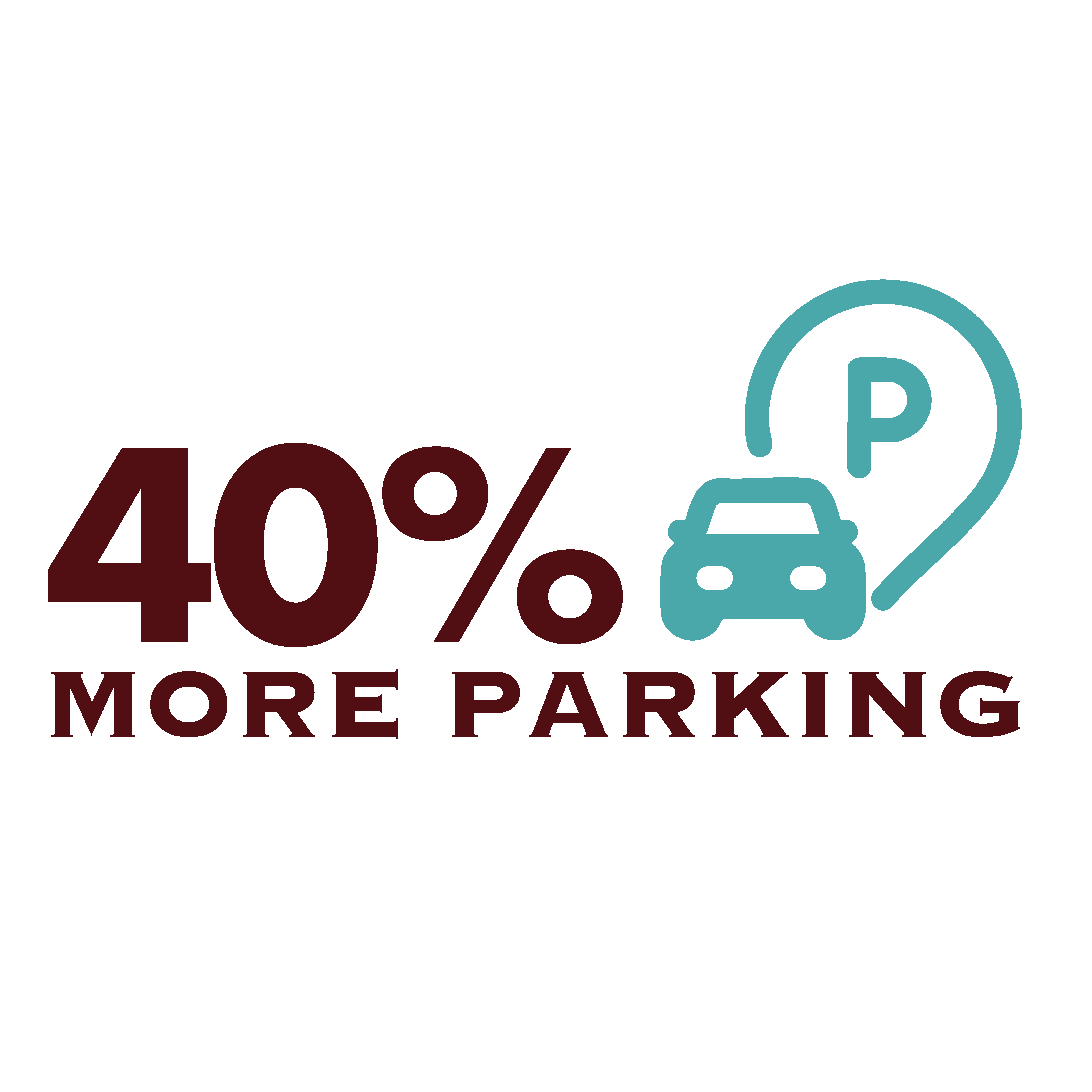 40% more parking with car