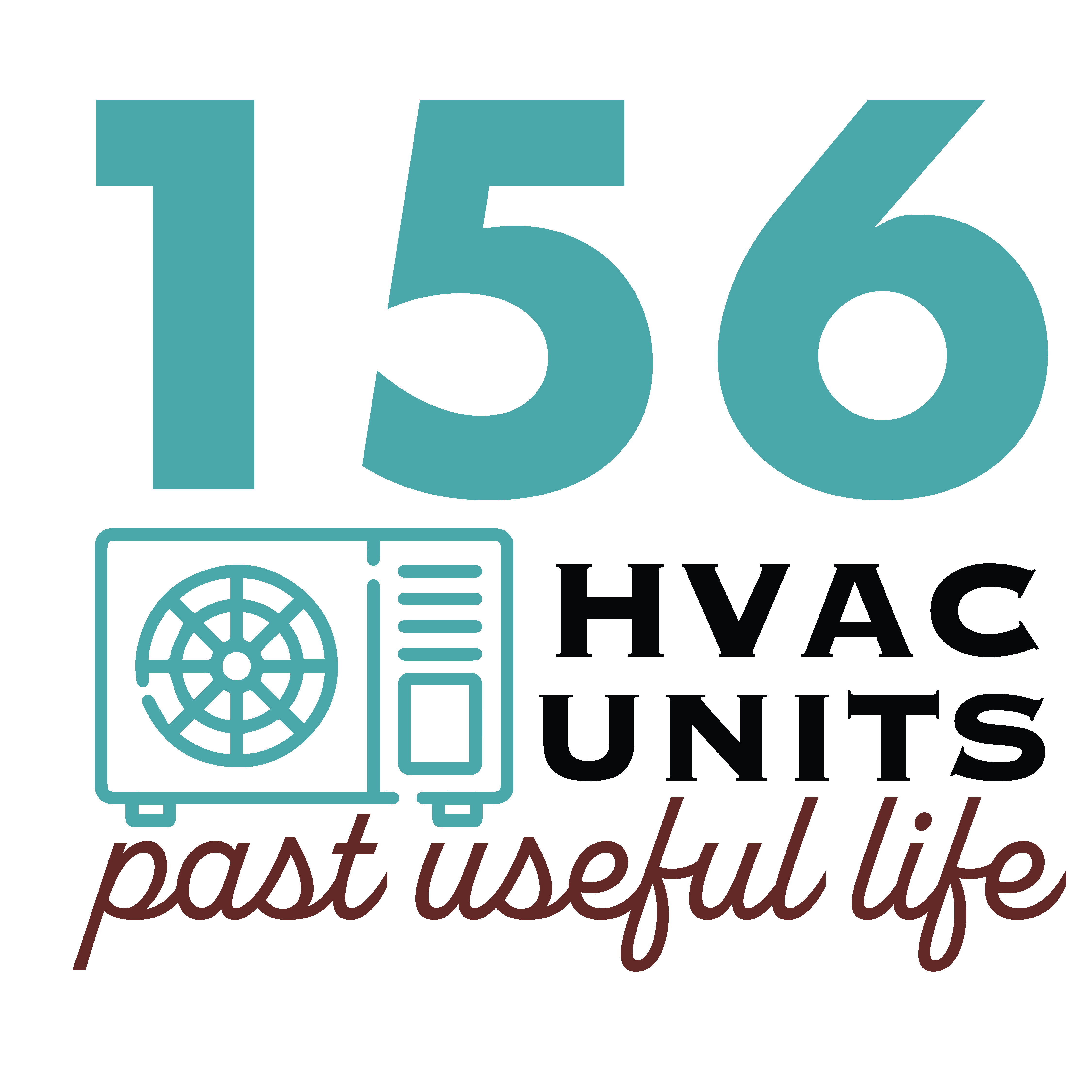 156 HVAC units past useful life