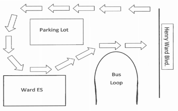 Traffic Plan