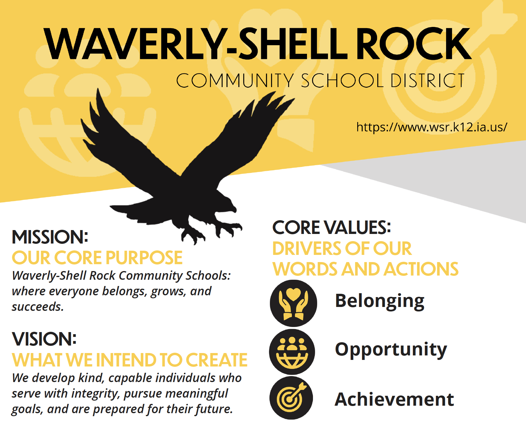 W-SR Mission-Vision-Core Values