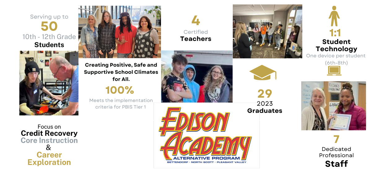 Edison Academy infographic