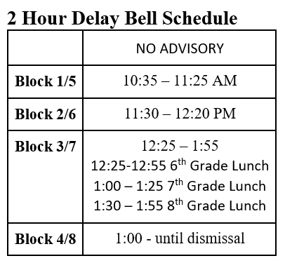 2-hour-delay