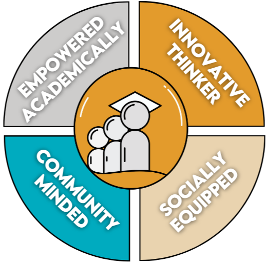 P4T Graphic