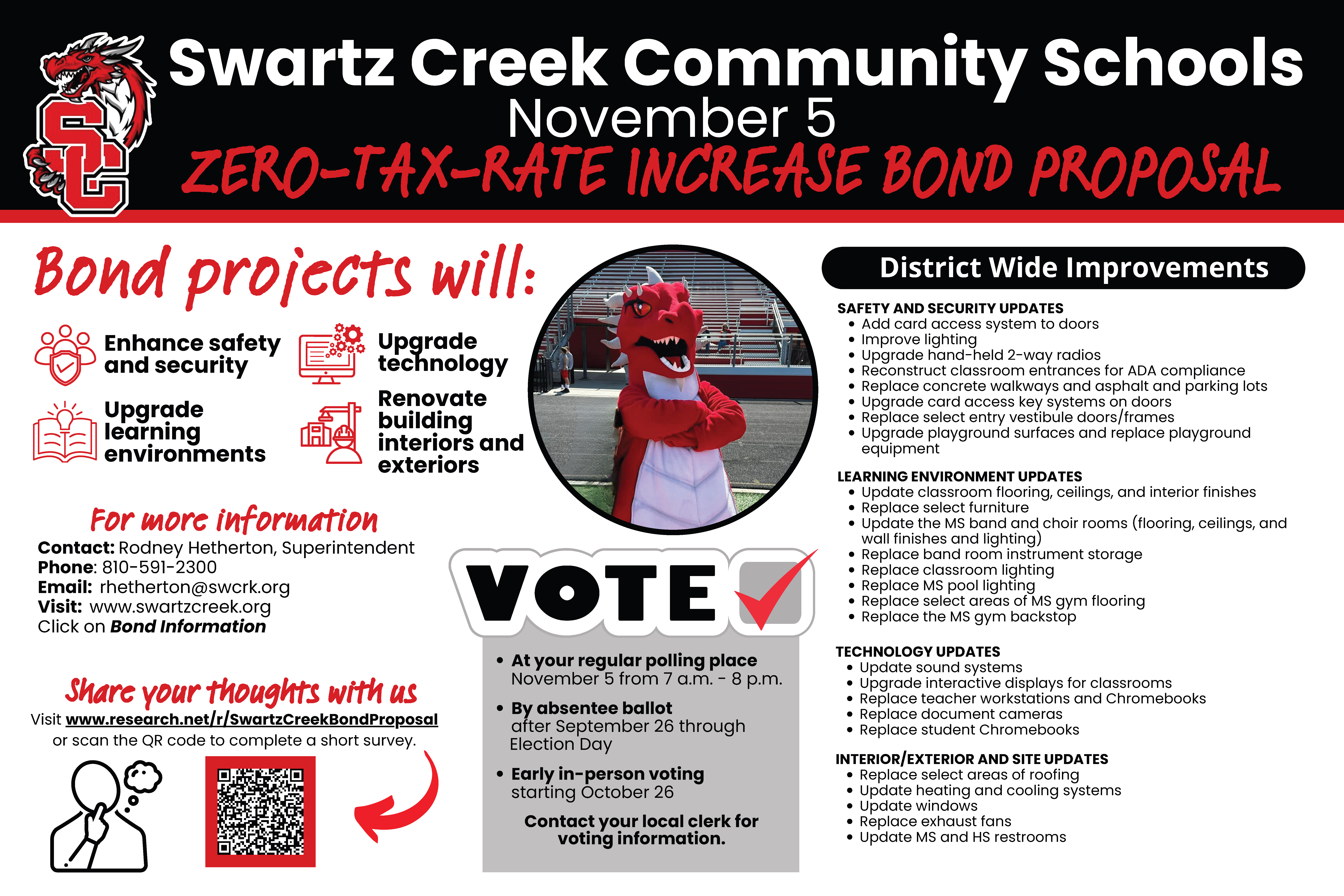 District Bond Info