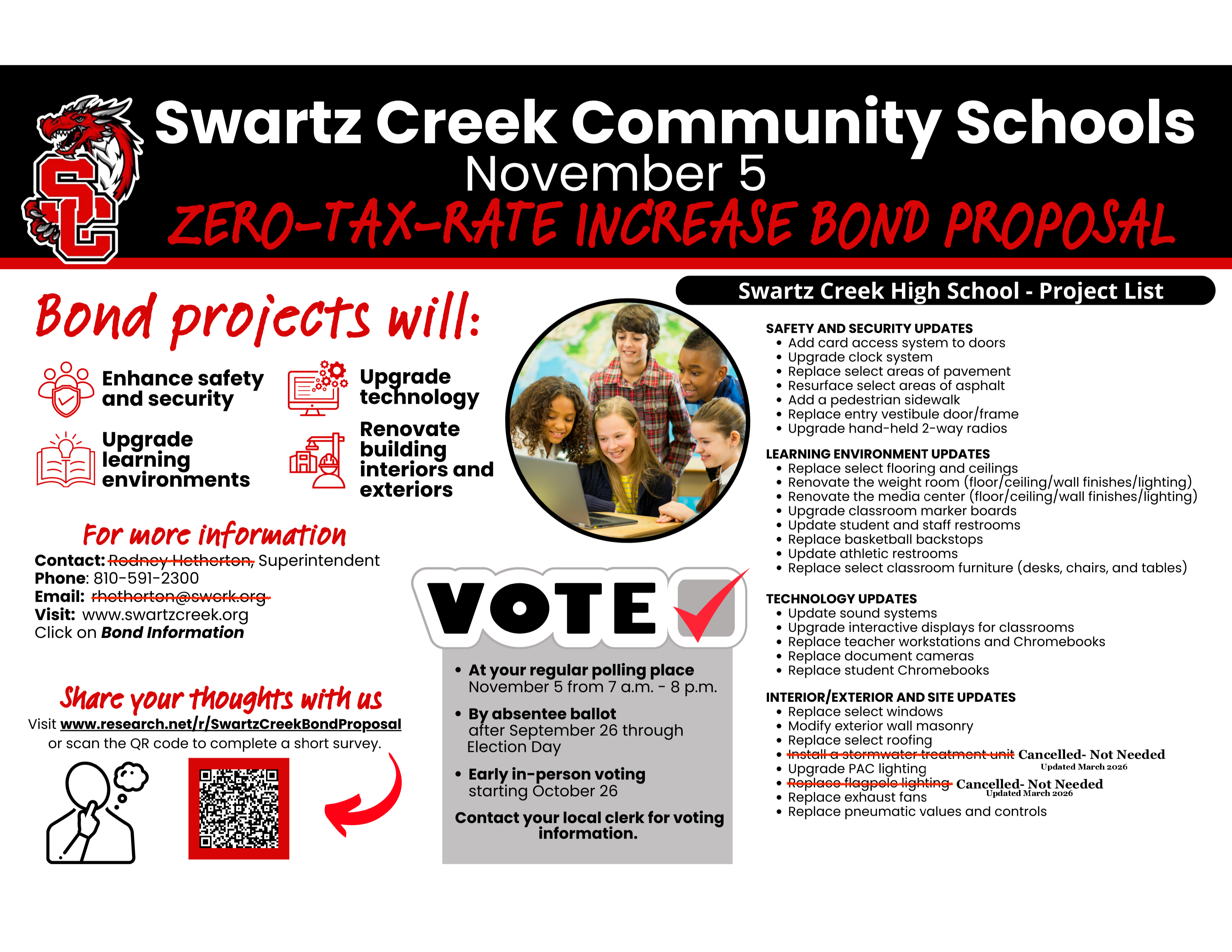 High School Bond Information