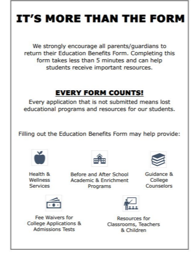 Visual of the benefits for filling out and Education Benefit form