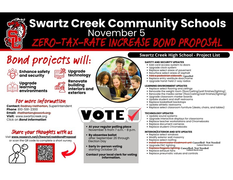 High School Bond Information