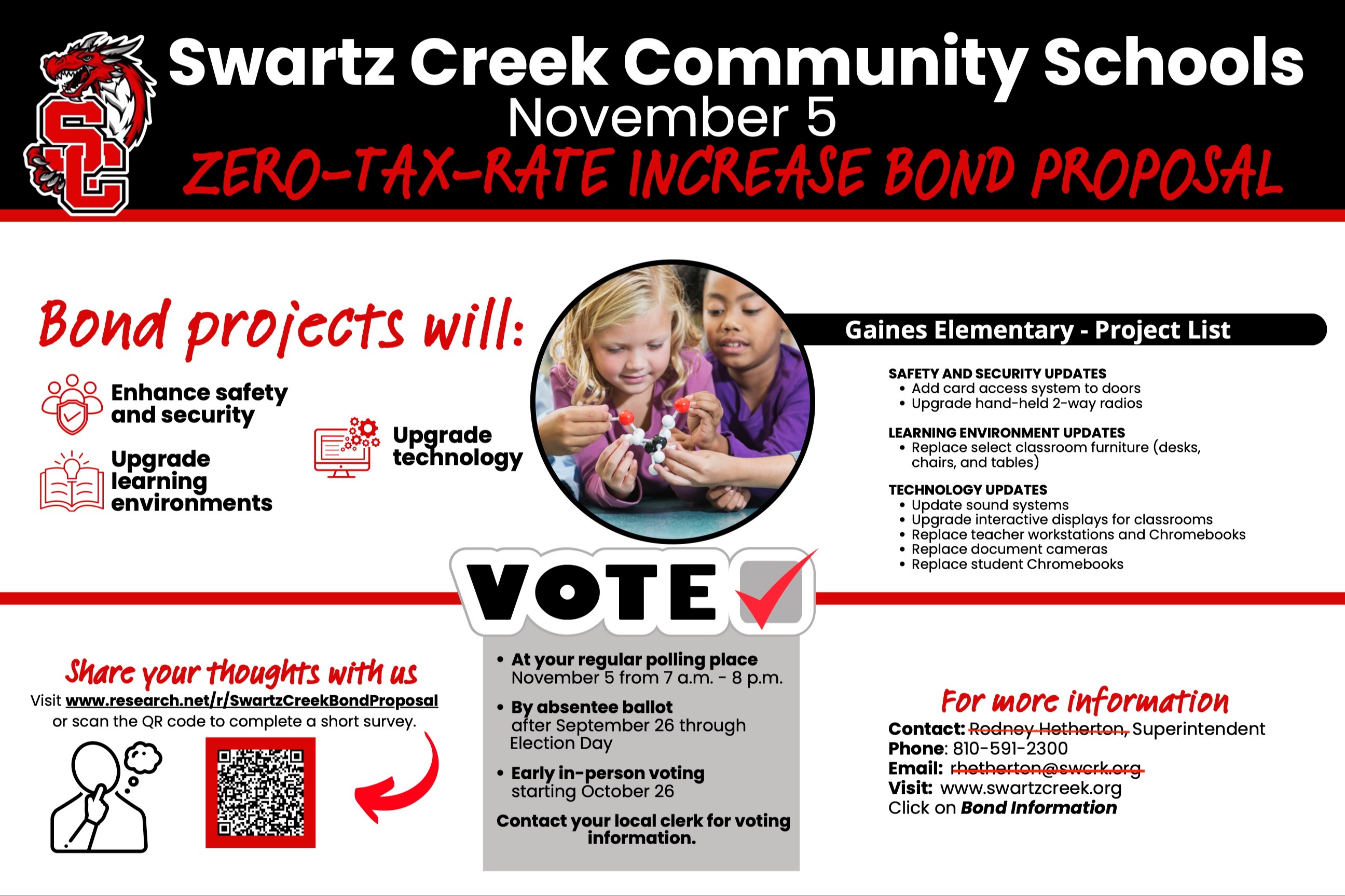 Gaines Bond Info