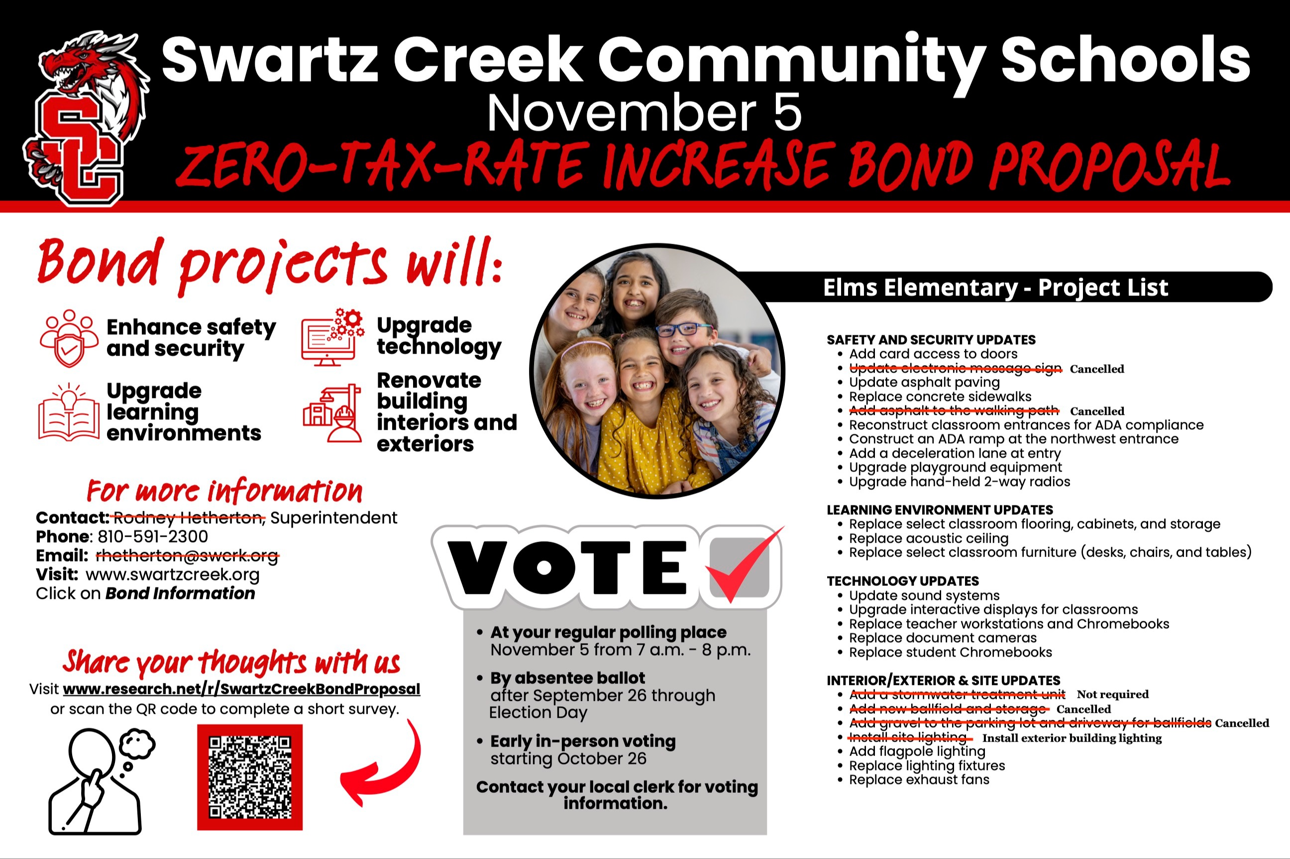 Elms Bond Info