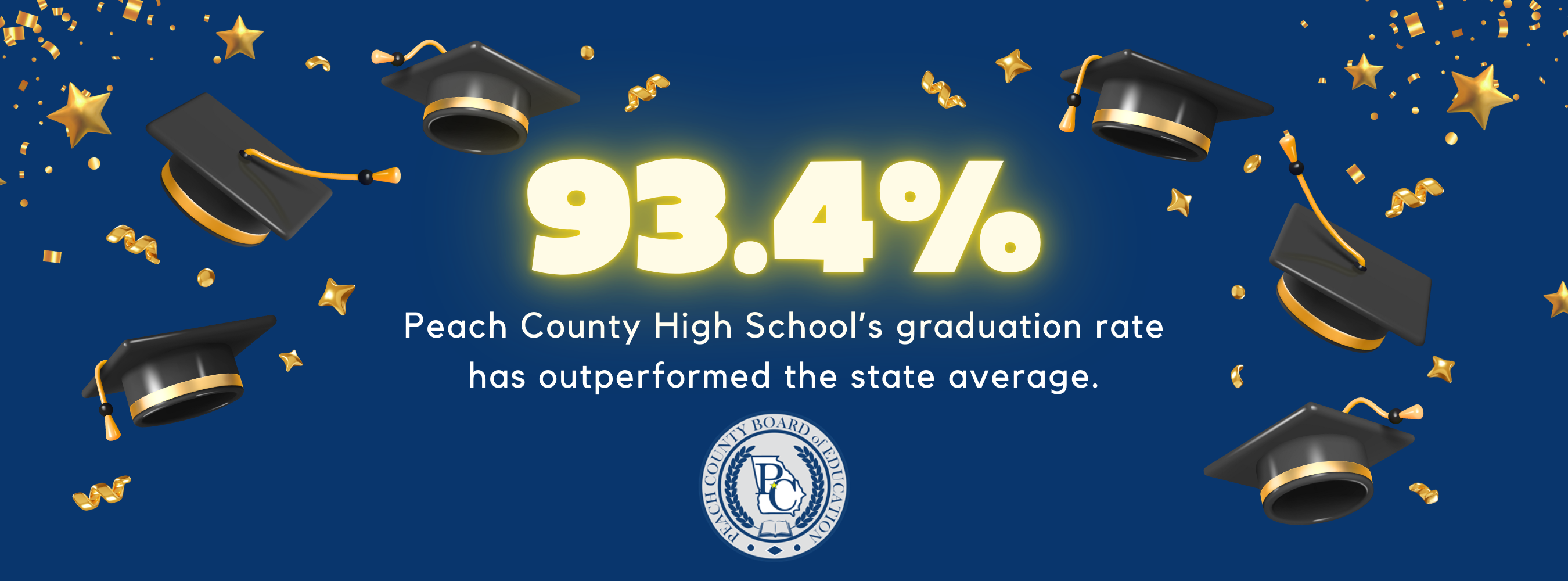 PCHS Graduation rate