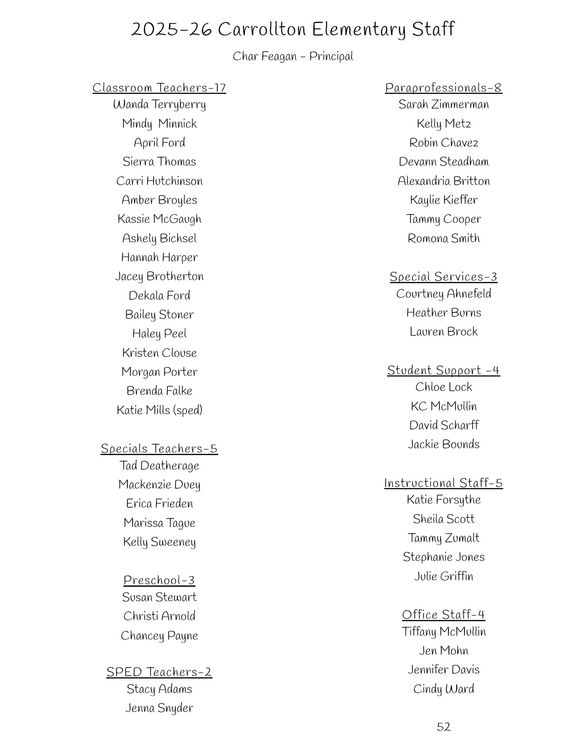 Carrollton Elementary Staff