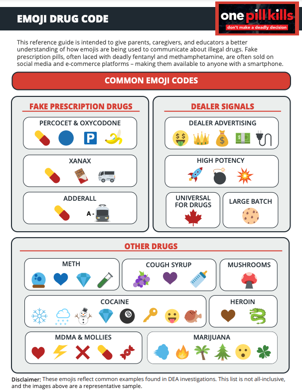 Fentanyl Facts