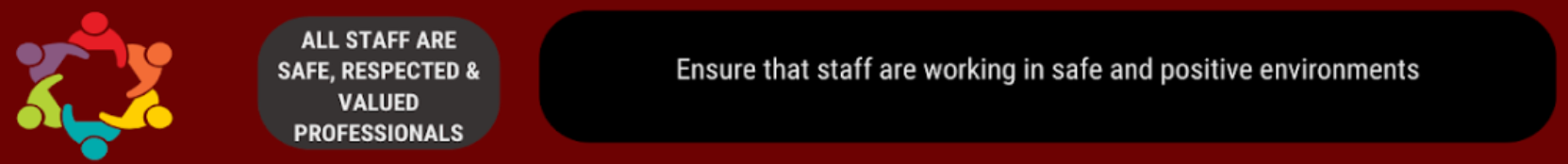 all staff are valued
