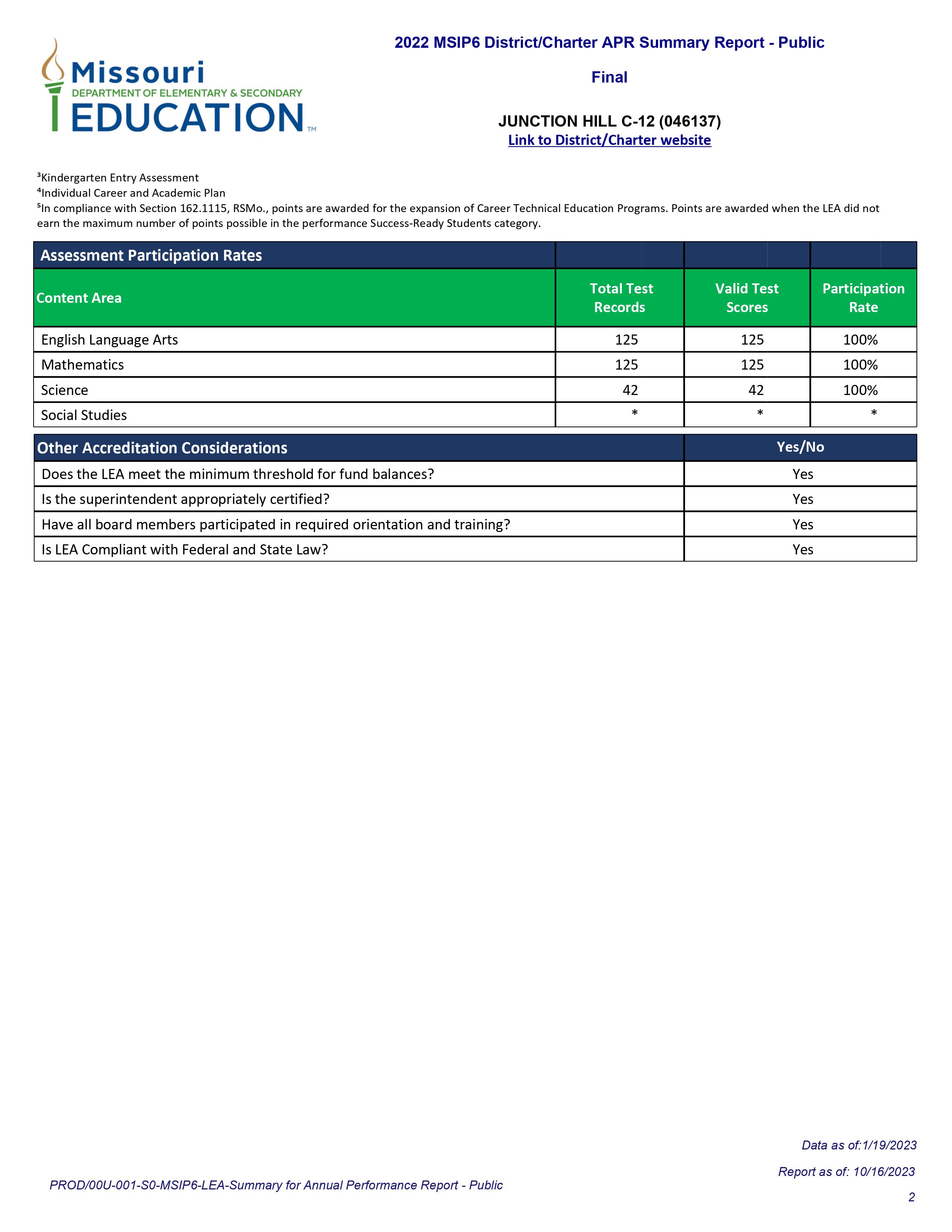 apr page 2