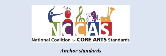 National Coalition for Core Arts Standards