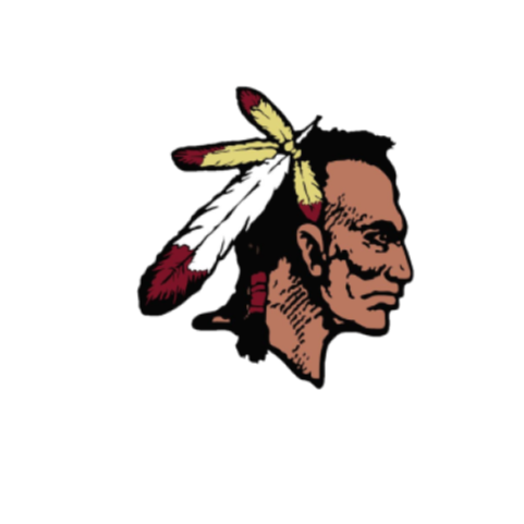 Indians Head logo