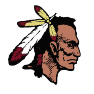 Indians Head mascot