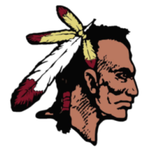 Indians Head mascot