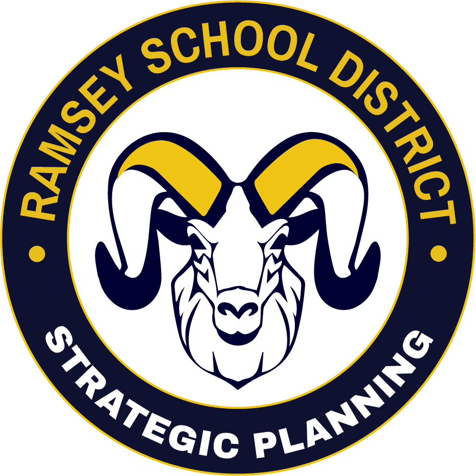 Strategic Planning Round Logo