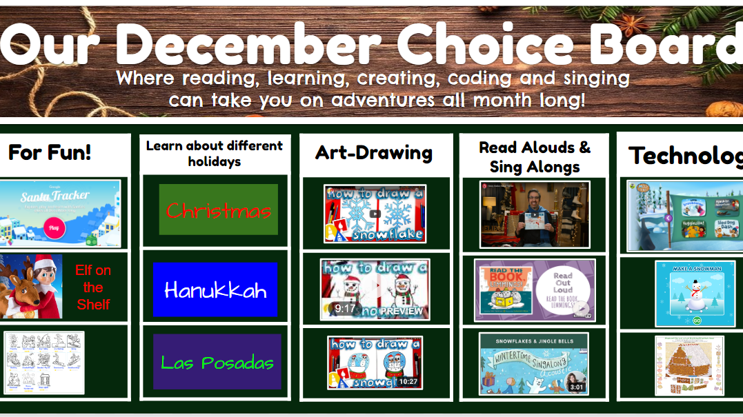 Choice Boards Kerens ISD