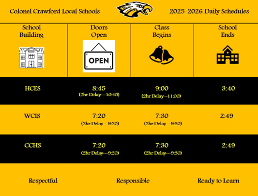 daily schedule