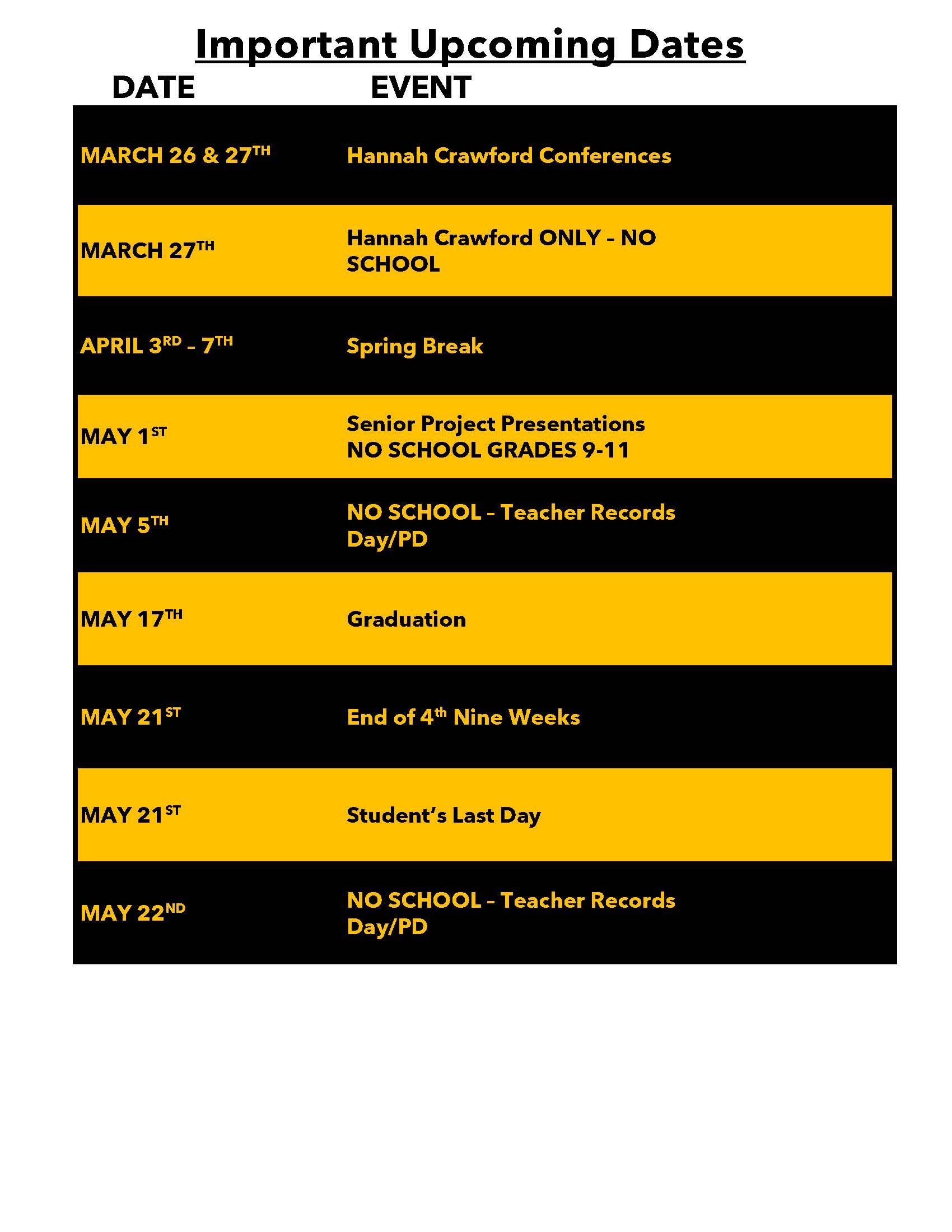 Important Upcoming Dates