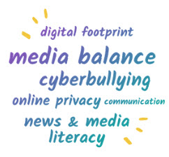 Wordle - digital footprint, media balance, cyberbullying, online privacy, communication, news & media, literacy