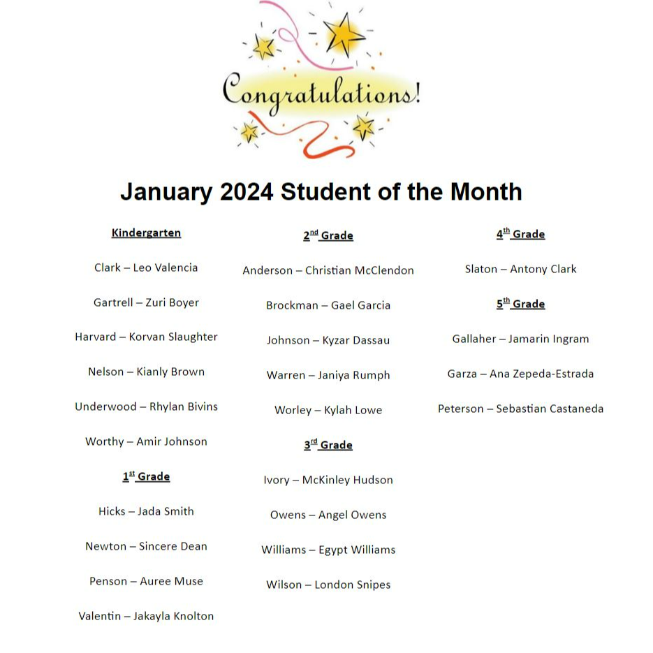 Congratulations to our January Students of the Month